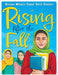 Rising After the Fall: Afghan Women Share Their Stories - Agenda Bookshop