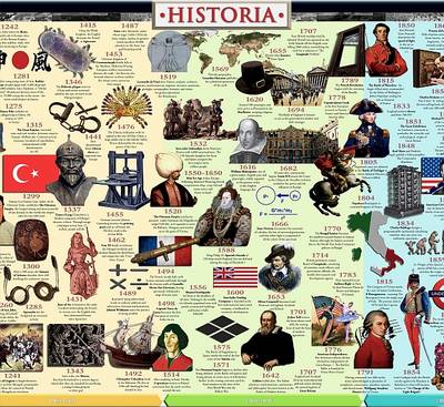 History Timeline: World History - Agenda Bookshop