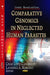 Comparative Genomics in Neglected Human Parasites - Agenda Bookshop