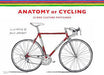 Anatomy of Cycling: 22 Bike Culture Postcards - Agenda Bookshop