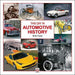 This Day in Automotive History - Agenda Bookshop