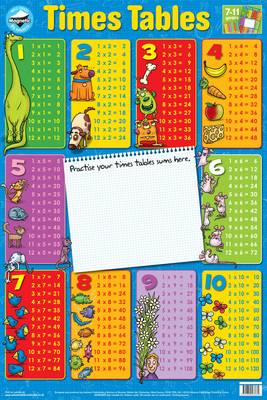 Times Tables: Magnetic Wall Chart - Agenda Bookshop