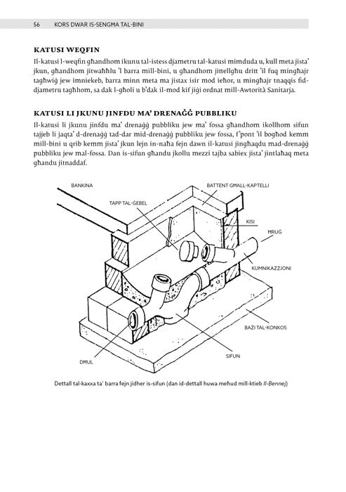 Kors Dwar is-Sengħa tal-Bini - Agenda Bookshop