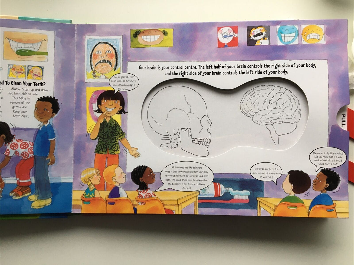 A Magic Skeleton book: The Human Body Pull The Tabs Yo See How The Body Works - Agenda Bookshop