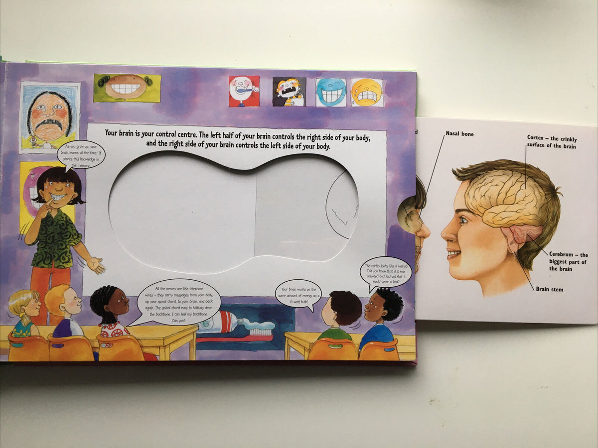 A Magic Skeleton book: The Human Body Pull The Tabs Yo See How The Body Works - Agenda Bookshop