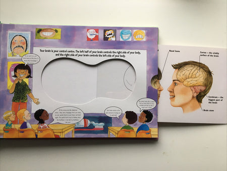 A Magic Skeleton book: The Human Body Pull The Tabs Yo See How The Body Works - Agenda Bookshop